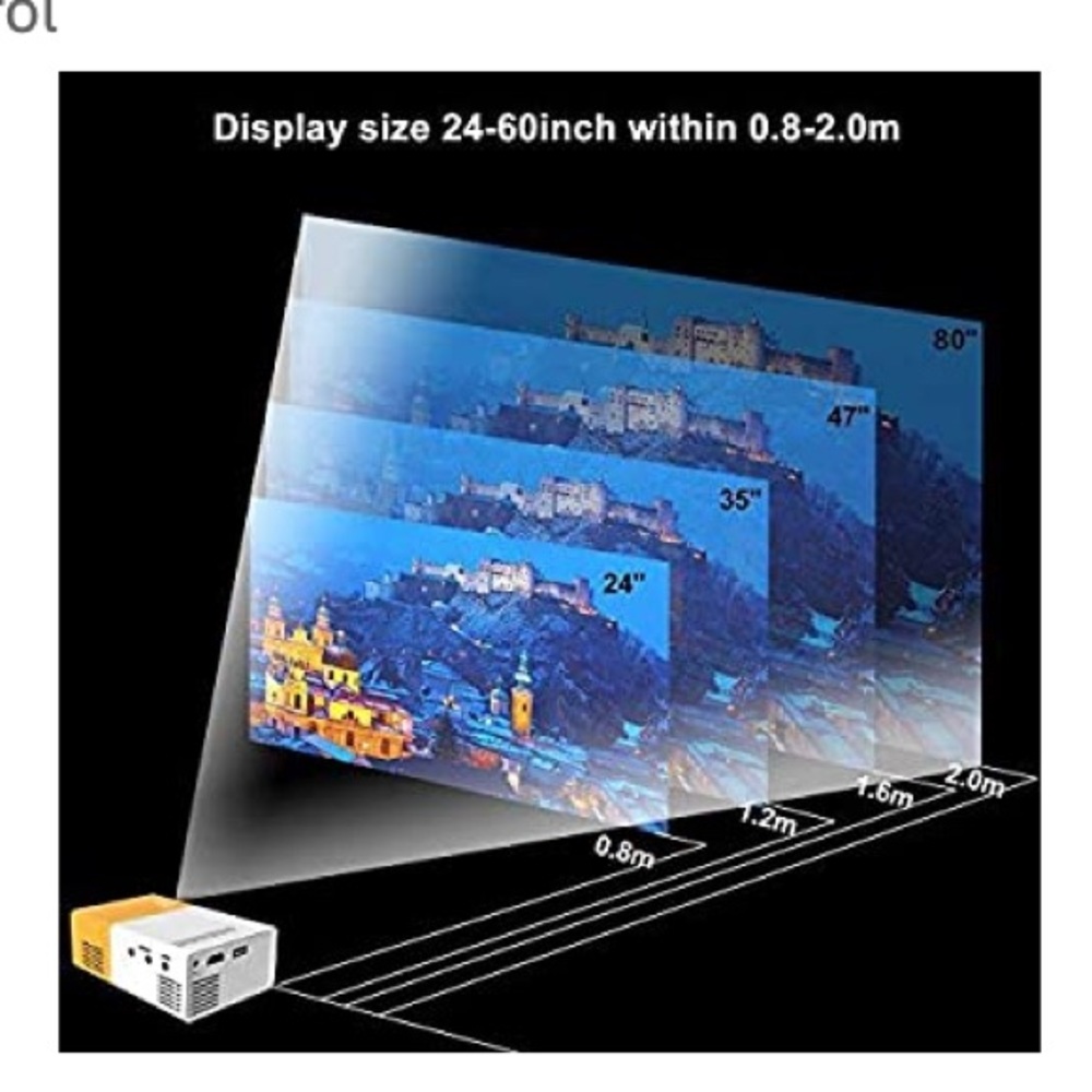 Led projector !! - Picture 15 of 15